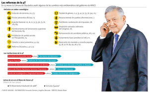 Reacciones en Chihuahua ante propuestas de reformas de AMLO