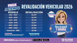 Invitan al pago con descuento en revalidaci&oacute;n en marzo