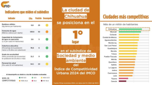 Nuestra entidad primer lugar en bienestar del medio ambiente