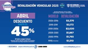 &Uacute;ltimos d&iacute;as de descuentos a revalidaci&oacute;n